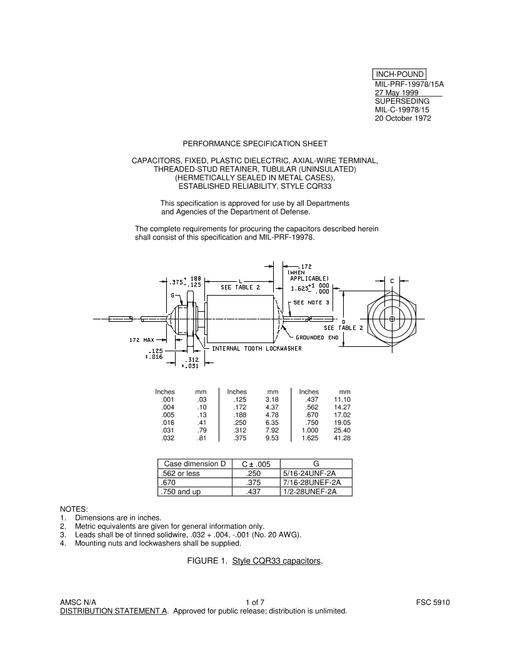 MIL MIL-PRF-19978/15A Amendment 1