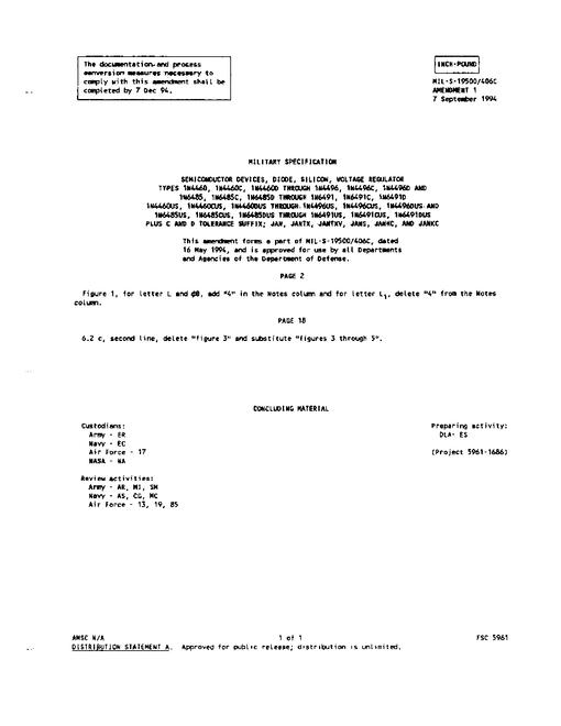 MIL MIL-S-19500/406C Amendment 1