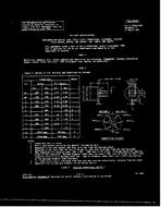 MIL MIL-S-19500/430A Amendment 1