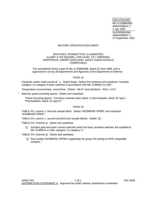 MIL MIL-S-22885/90B Amendment 2