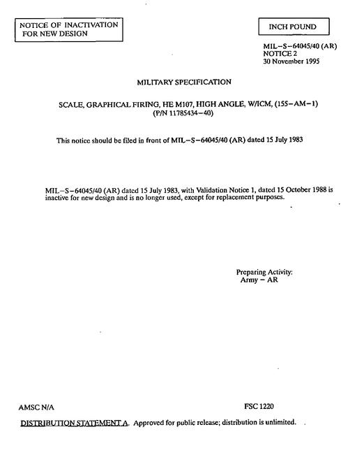 MIL MIL-S-64045/40 Notice 2 - Inactivation