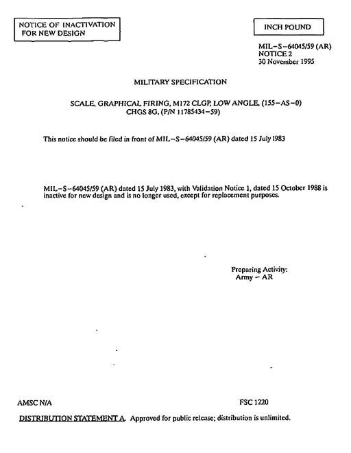 MIL MIL-S-64045/59 Notice 2 - Inactivation