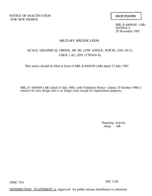 MIL MIL-S-64045/8 Notice 2 - Inactivation