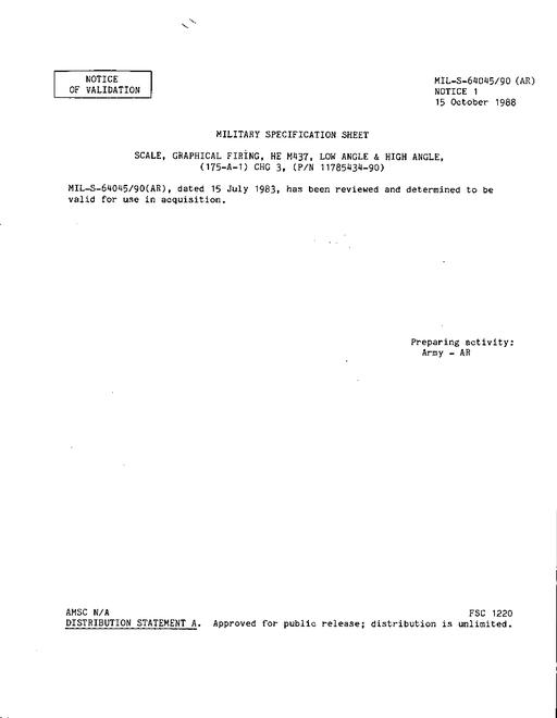 MIL MIL-S-64045/90 Notice 1 - Validation