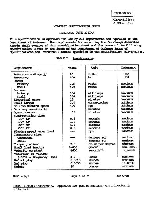 MIL MIL-S-81746/3