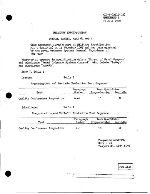 MIL MIL-S-82519 Amendment 1