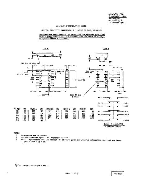 MIL MIL-S-8805/78A