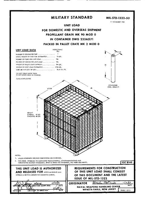 MIL MIL-STD-1322-53