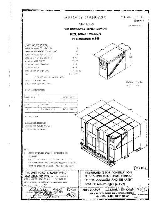 MIL MIL-STD-1323-333