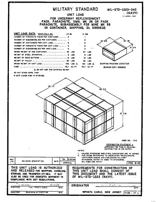 MIL MIL-STD-1323-340