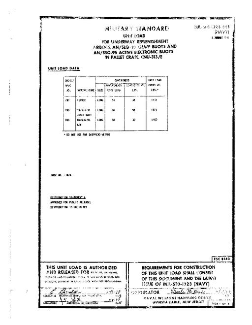 MIL MIL-STD-1323-344