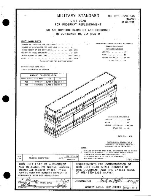 MIL MIL-STD-1323-348