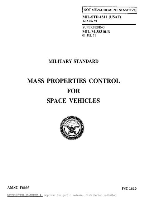 MIL MIL-STD-1811