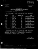MIL MIL-STD-2217 Change Notice 1