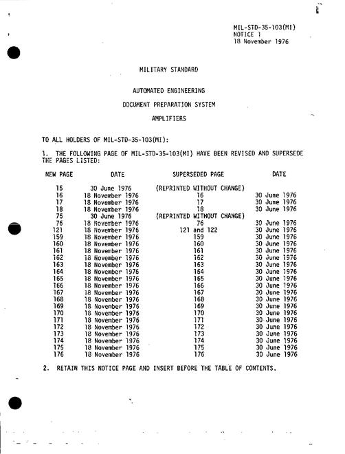 MIL MIL-STD-35/103 Change Notice 1