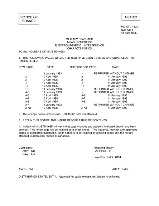 MIL MIL-STD-462D Change Notice 1