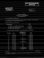 MIL MIL-HDBK-331D Change Notice 1