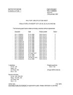 MIL MIL-I-23264/17A Notice 2 - Cancellation