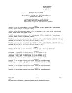 MIL MIL-M-38510/60A Amendment 1