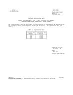MIL MIL-R-6106/1F Notice 1 - Cancellation