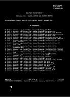MIL MIL-T-15659H Supplement 1