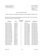 MIL MIL-W-22759/28 Notice 1 - Cancellation