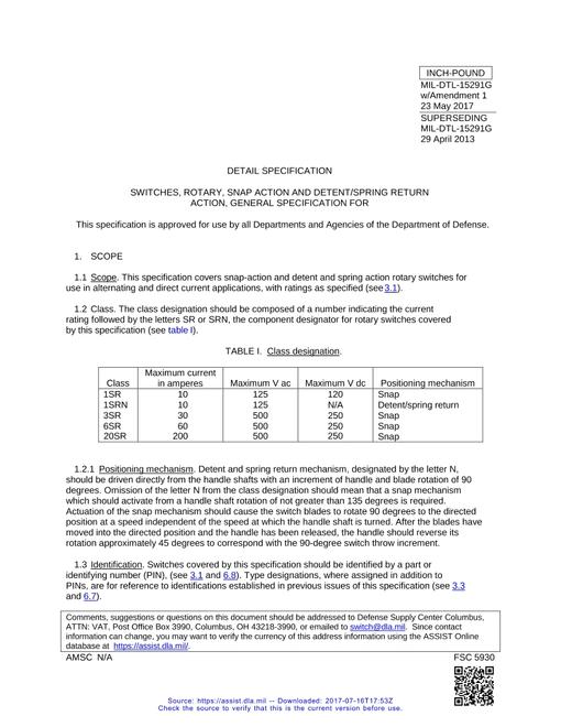 MIL MIL-DTL-15291G Amendment 1