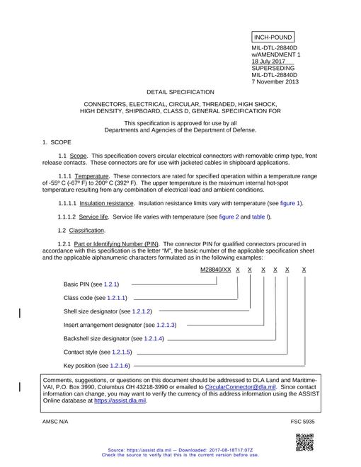 MIL MIL-DTL-28840D Amendment 1