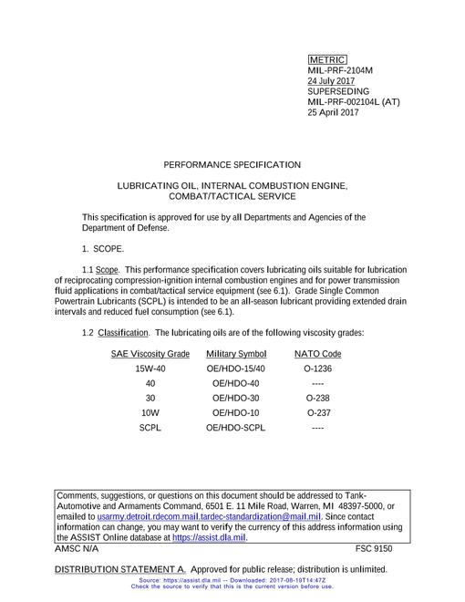 MIL MIL-PRF-2104M