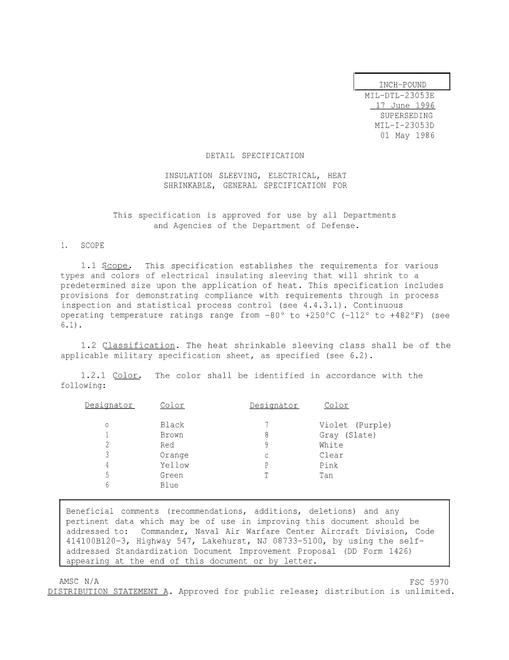 MIL MIL-DTL-23053E