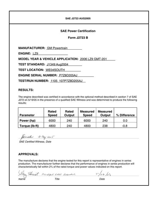 SAE CPGM2_LZ9VENTUR
