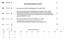 TAPPI 0109DIRT
